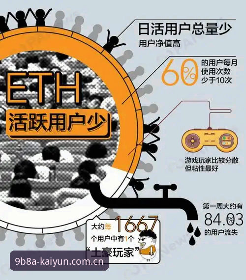 揭秘博喜体育靠谱吗推荐：从用户真实体验到平台数据的全面解读